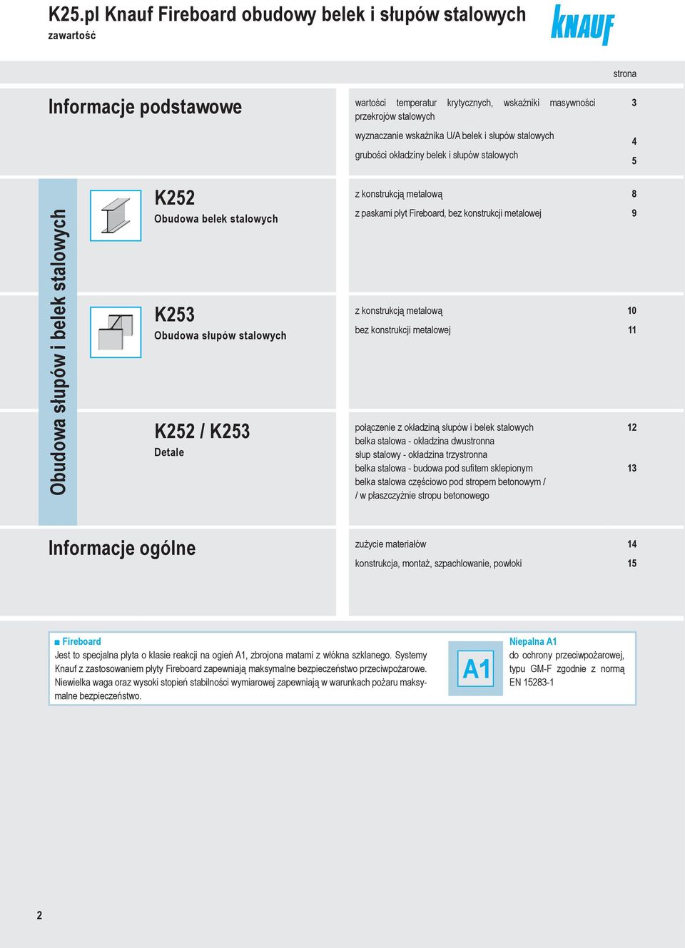 mealowej z konsrukcją mealową ez konsrukcji mealowej połączenie z okłaziną słupów i elek salowych elka salowa okłazina wuna słup salowy okłazina rzyna elka salowa uowa po sufiem sklepionym elka