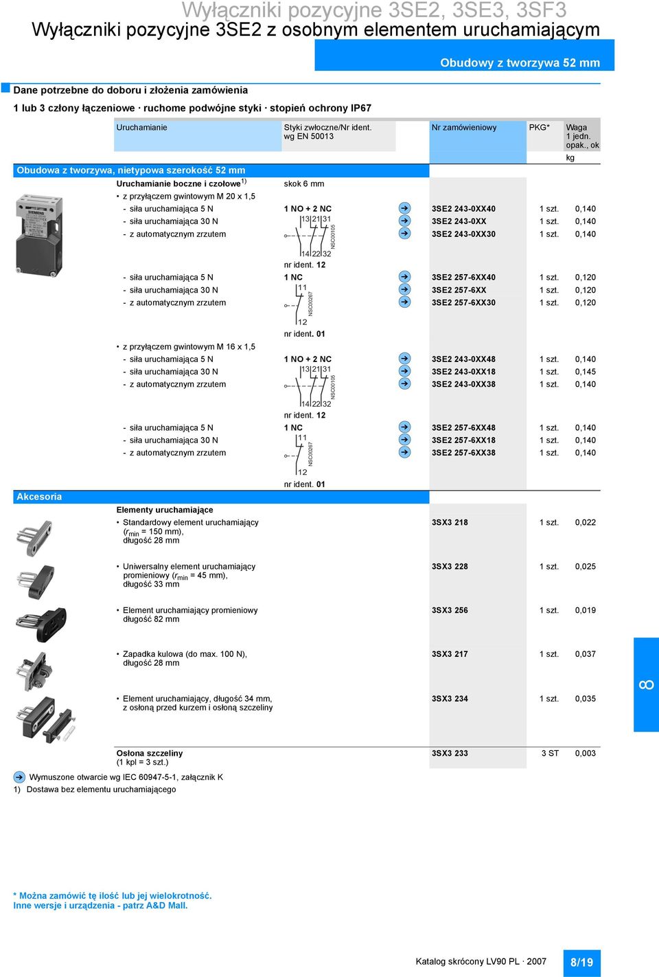 skok 6 mm Obudowy z tworzywa 52 mm Nr zamówieniowy PKG* Waga ok -siła uruchamiająca 5 N 1 NO + 3SE2 243-0XX40 1 szt. 0,140 -siła uruchamiająca 30 N 3SE2 243-0XX 1 szt.