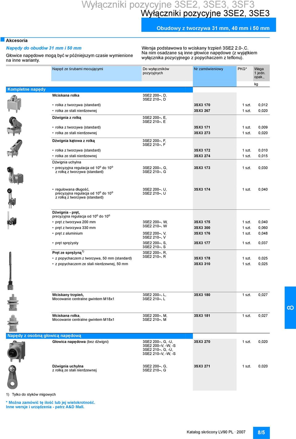 Kompletne napędy Napęd ze śrubami mocującymi Do wyłączników pozycyjnych Wciskana rolka 3SE2 200. D, 3SE2 210. D Nr zamówieniowy PKG* Waga rolka z tworzywa (standard) 3SX3 170 1 szt.