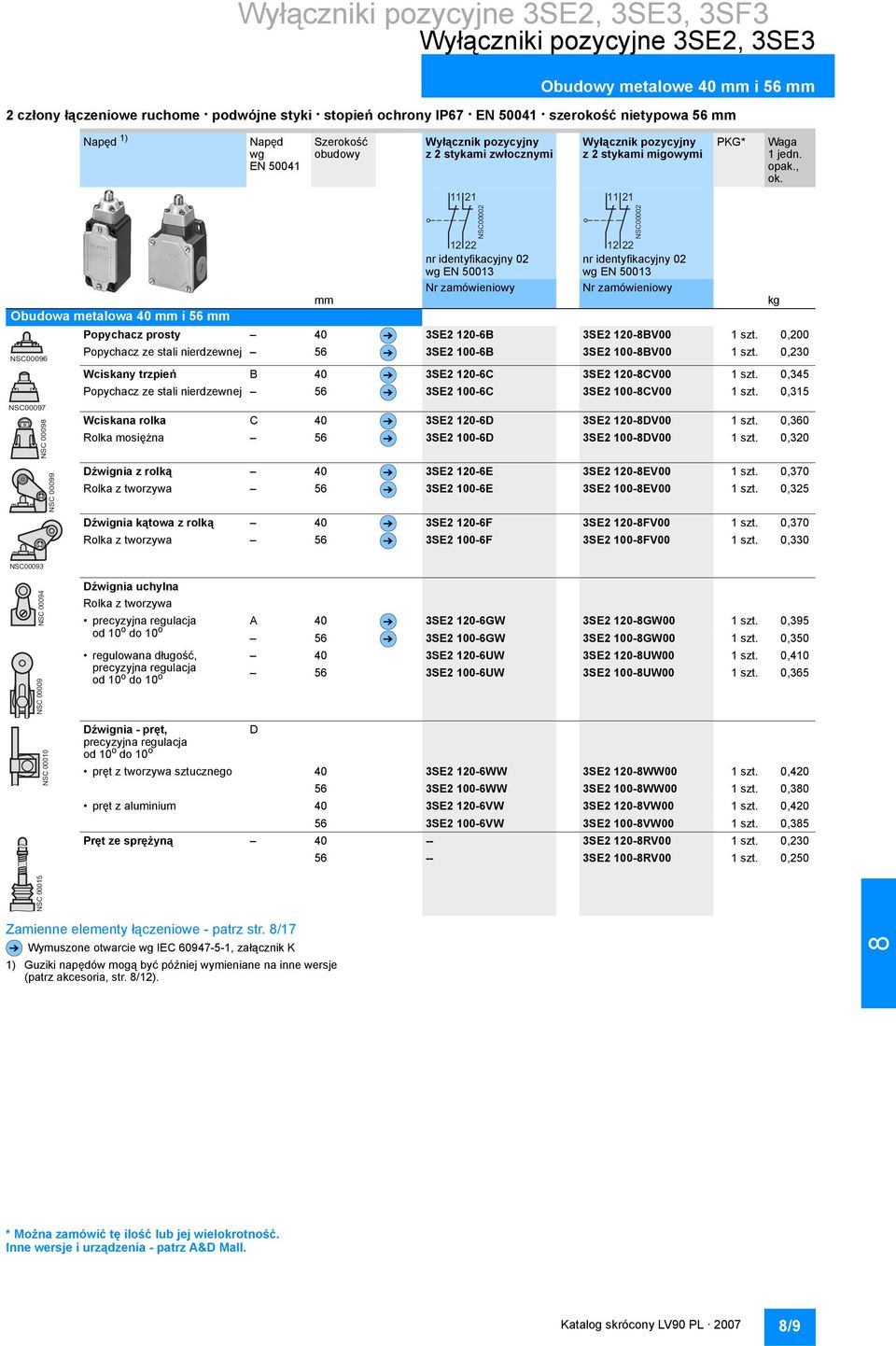 Popychacz prosty 40 3SE2 120-6B 3SE2 120-BV00 1 szt. 0,200 Popychacz ze stali nierdzewnej 56 3SE2 100-6B 3SE2 100-BV00 1 szt. 0,230 Wciskany trzpień B 40 3SE2 120-6C 3SE2 120-CV00 1 szt.