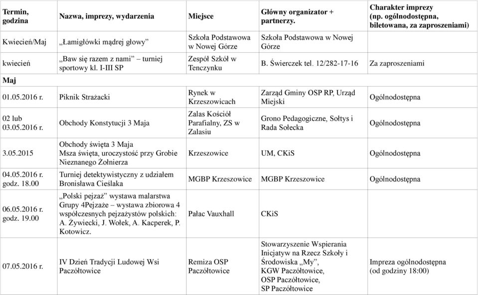 malarstwa Grupy 4Pejzaże wystawa zbiorowa 4 współczesnych pejzażystów polskich: A. Żywiecki, J. Wołek, A. Kacperek, P. Kotowicz.