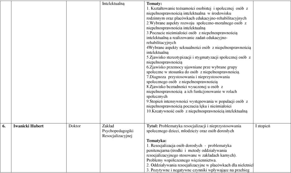 Poczucie nieśmiałości osób z niepełnosprawnością intelektualną a realizowanie zadań edukacyjnorehabilitacyjnych 4Wybrane aspekty seksualności osób z niepełnosprawnością intelektualną 5.