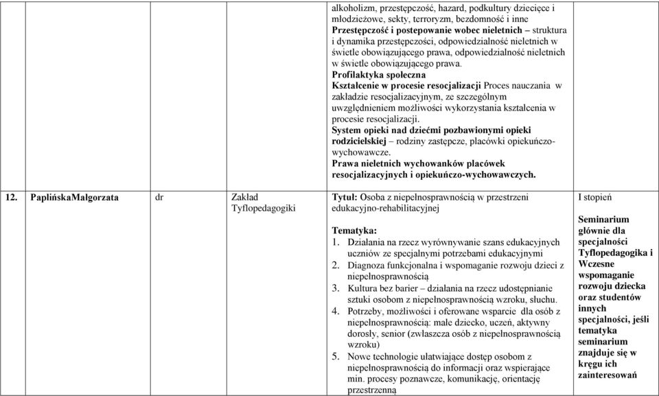 Profilaktyka społeczna Kształcenie w procesie resocjalizacji Proces nauczania w zakładzie resocjalizacyjnym, ze szczególnym uwzględnieniem możliwości wykorzystania kształcenia w procesie