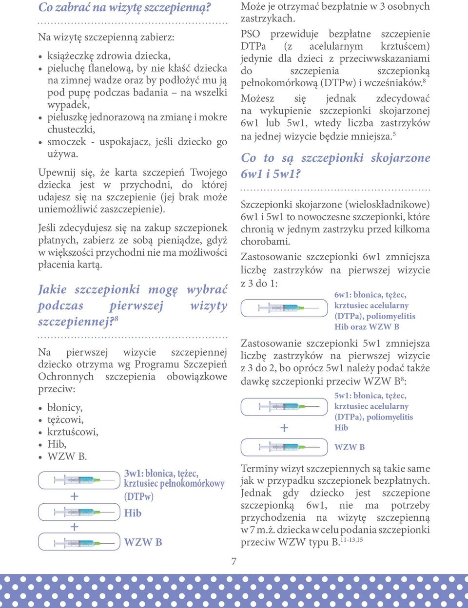 jednorazową na zmianę i mokre chusteczki, smoczek - uspokajacz, jeśli dziecko go używa.