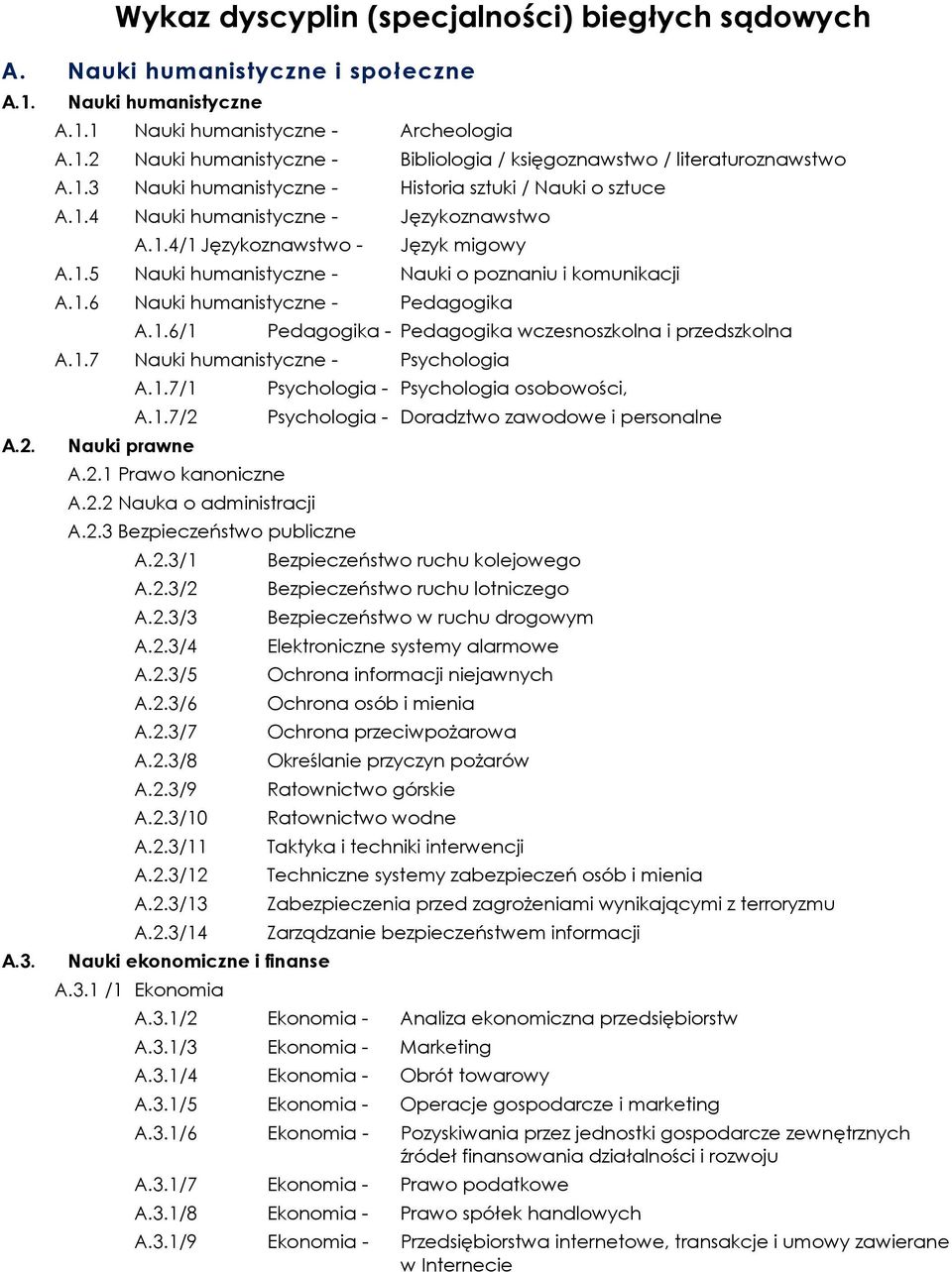 1.7 Nauki humanistyczne - Psychologia A.1.7/1 A.1.7/2 Nauki prawne A.2.1 Prawo kanoniczne A.2.2 Nauka o administracji A.2.3 Bezpieczeństwo publiczne A.2.3/1 A.2.3/2 A.2.3/3 A.2.3/4 A.2.3/5 A.2.3/6 A.