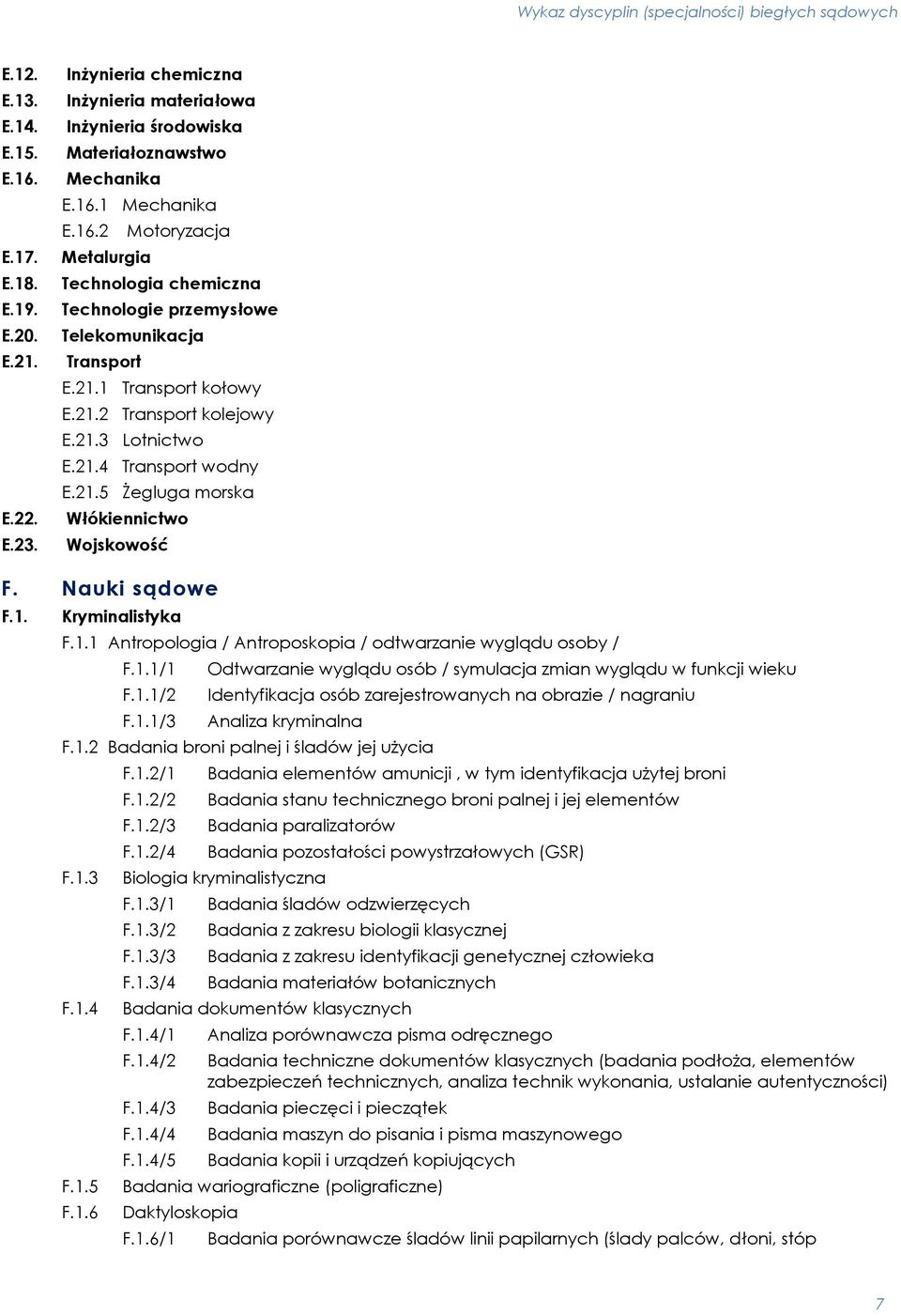 1.1/1 F.1.1/2 F.1.1/3 Odtwarzanie wyglądu osób / symulacja zmian wyglądu w funkcji wieku Identyfikacja osób zarejestrowanych na obrazie / nagraniu Analiza kryminalna F.1.2 Badania broni palnej i śladów jej użycia F.