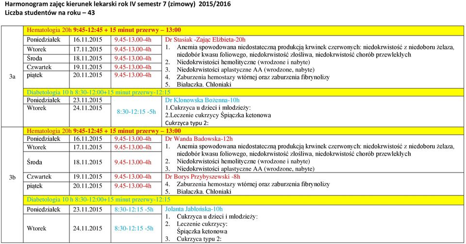 Leczenie cukrzycy Cukrzyca typu 2: Hematologia 20h 9:45-12:45 + 15 minut przerwy 13:00 Poniedziałek 16.11.2015 9.45-13.00-4h -12h Wtorek 17.11.2015 9.45-13.00-4h Środa 18.11.2015 9.45-13.00-4h Czwartek 19.