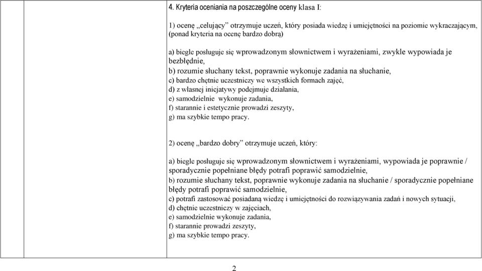 formach zajęć, d) z własnej inicjatywy podejmuje działania, e) samodzielnie wykonuje zadania, f) starannie i estetycznie prowadzi zeszyty, g) ma szybkie tempo pracy.