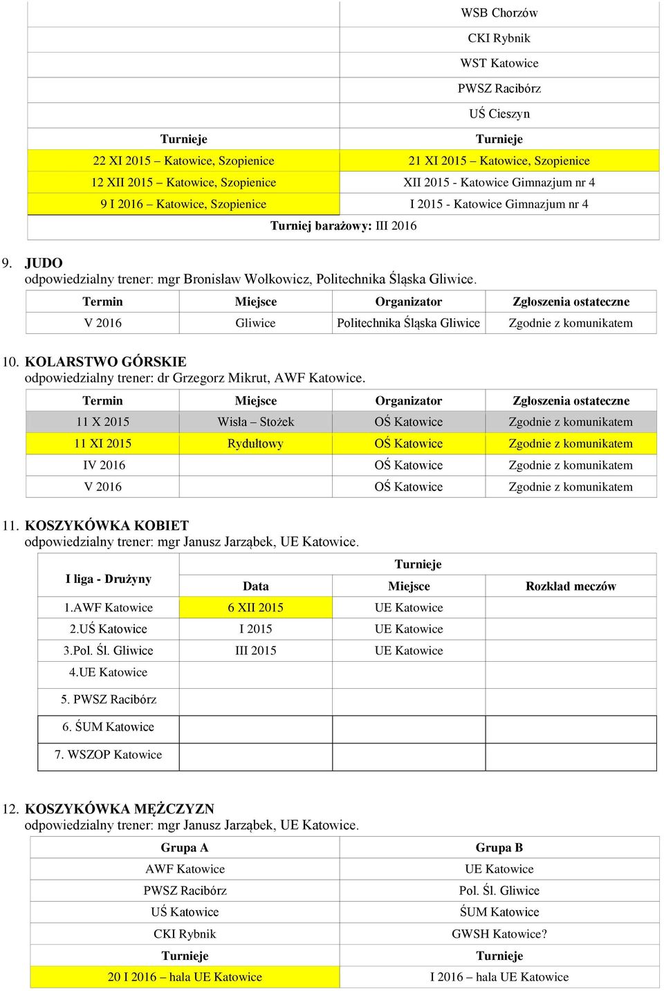 V 2016 Gliwice Politechnika Śląska Gliwice Zgodnie z komunikatem 10. KOLARSTWO GÓRSKIE odpowiedzialny trener: dr Grzegorz Mikrut, AWF Katowice.