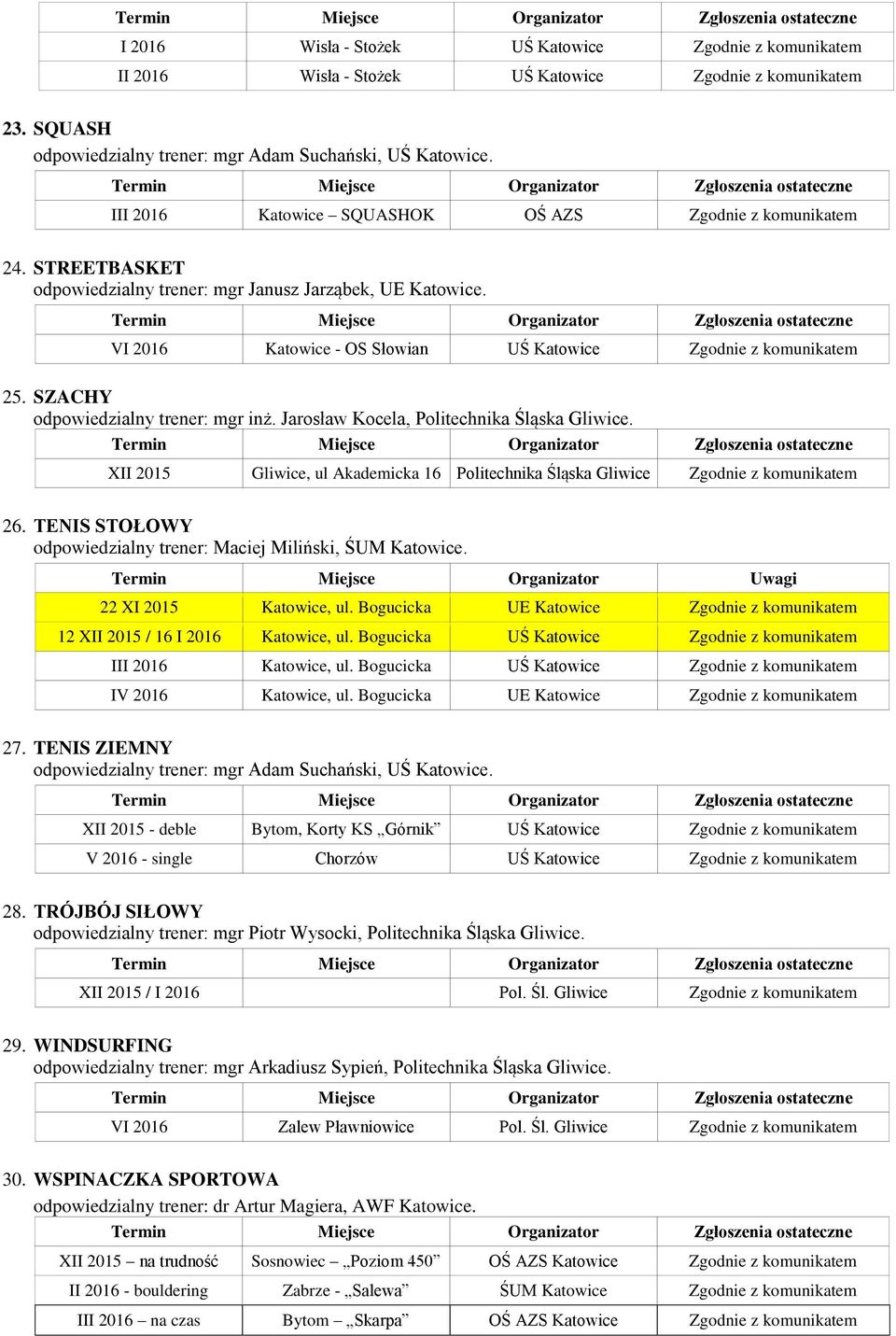 SZACHY odpowiedzialny trener: mgr inż. Jarosław Kocela, Politechnika Śląska Gliwice. XII 2015 Gliwice, ul Akademicka 16 Politechnika Śląska Gliwice Zgodnie z komunikatem 26.