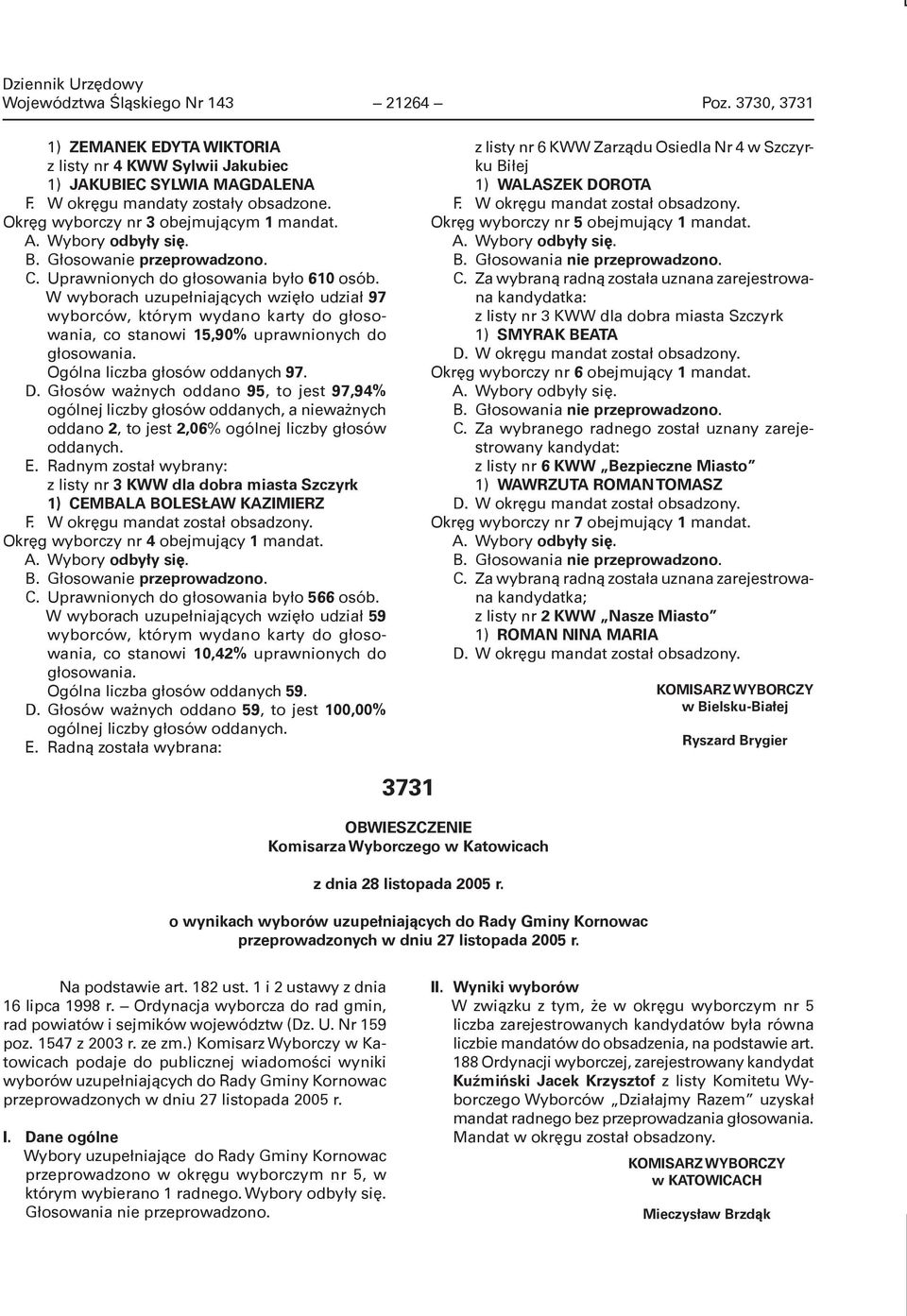 W wyborach uzupełniających wzięło udział 97 wyborców, którym wydano karty do głosowania, co stanowi 15,90% uprawnionych do głosowania. Ogólna liczba głosów oddanych 97. D.