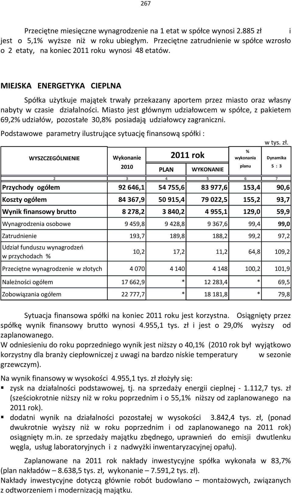 MIEJSKA ENERGETYKA CIEPLNA Spółka użytkuje majątek trwały przekazany aportem przez miasto oraz własny nabyty w czasie działalności.