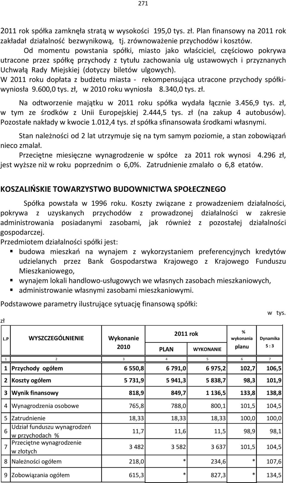ulgowych). W 2011 roku dopłata z budżetu miasta - rekompensująca utracone przychody spółkiwyniosła 9.00,0 tys. zł, w 2010 roku wyniosła 8.340,0 tys. zł. Na odtworzenie majątku w 2011 roku spółka wydała łącznie 3.