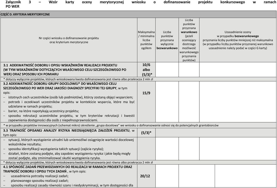 1 ADEKWATNOŚĆ DOBORU i OPISU WSKAŹNIKÓW REALIZACJI PROJEKTU (W TYM WSKAŹNIKÓW DOTYCZĄCYCH WŁAŚCIWEGO CELU SZCZEGÓŁOWEGO PO WER) ORAZ SPOSOBU ICH POMIARU Maksymalna / minimalna liczba punktów ogółem