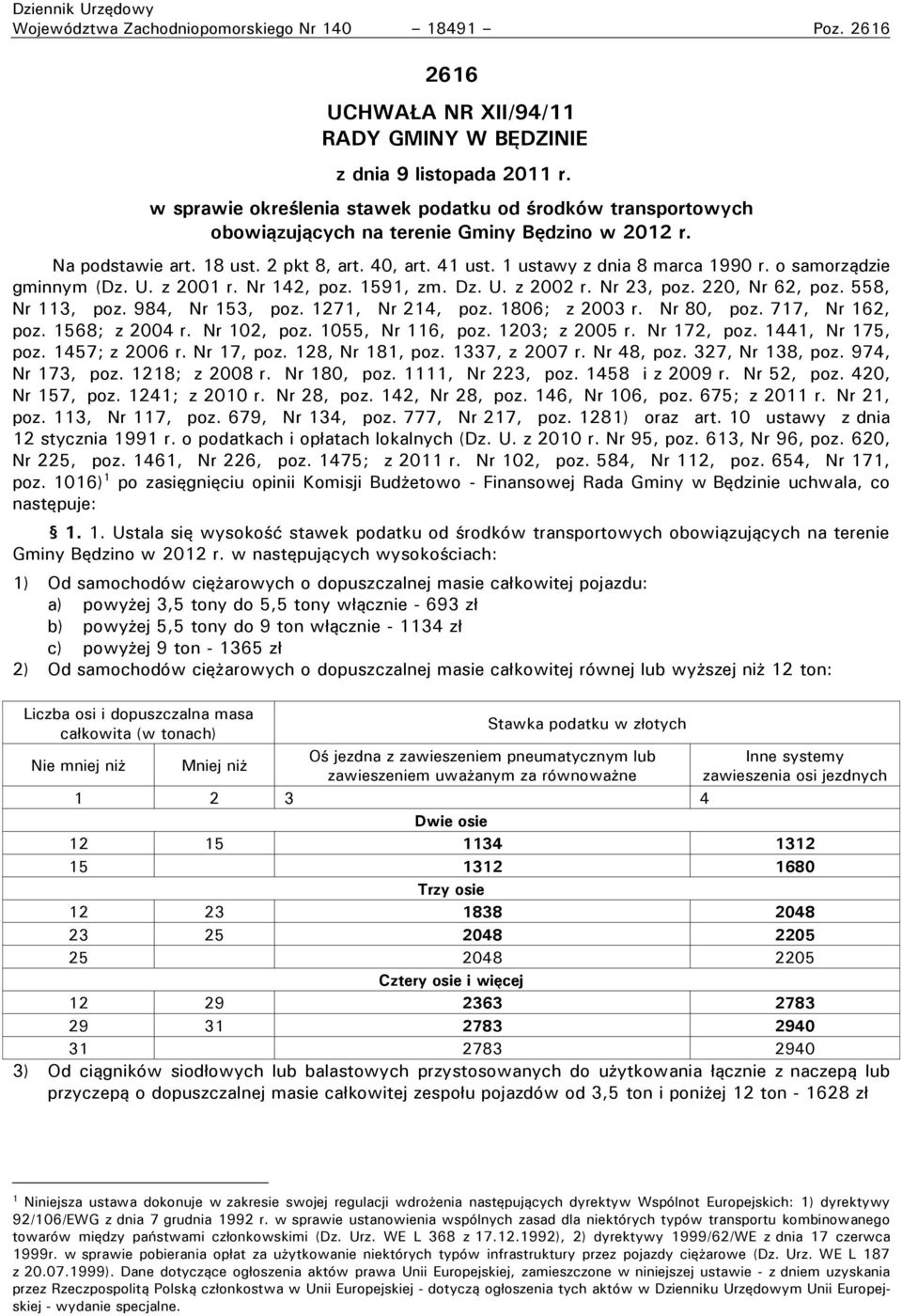 o samorządzie gminnym (Dz. U. z 2001 r. Nr 142, poz. 1591, zm. Dz. U. z 2002 r. Nr 23, poz. 220, Nr 62, poz. 558, Nr 113, poz. 984, Nr 153, poz. 1271, Nr 214, poz. 1806; z 2003 r. Nr 80, poz.