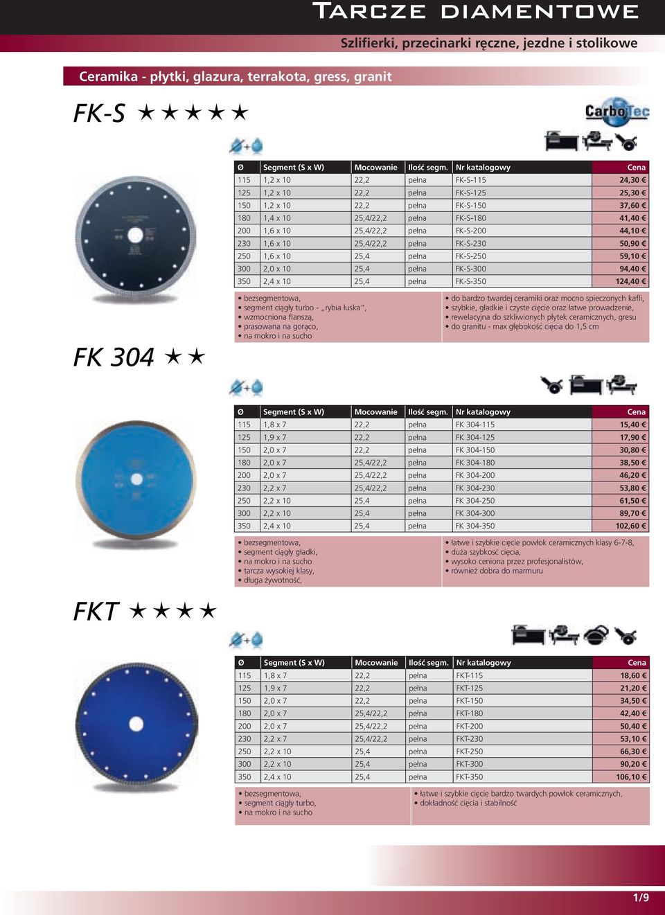 25,4/22,2 pełna FK-S-200 44,10 230 1,6 x 10 25,4/22,2 pełna FK-S-230 50,90 250 1,6 x 10 25,4 pełna FK-S-250 59,10 300 2,0 x 10 25,4 pełna FK-S-300 94,40 350 2,4 x 10 25,4 pełna FK-S-350 124,40 FK 304