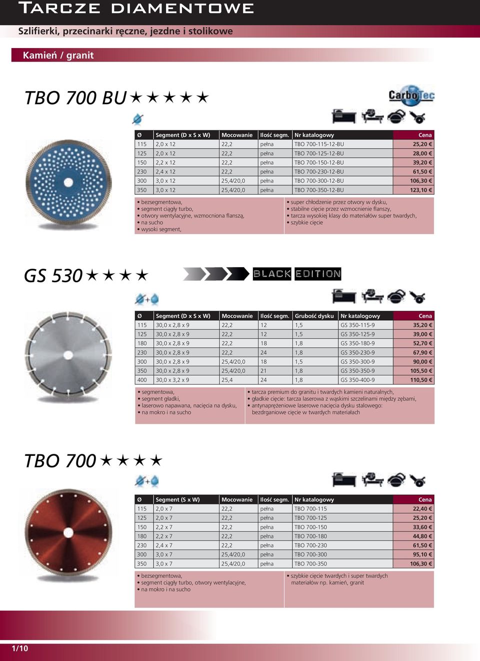 700-230-12-BU 61,50 300 3,0 x 12 25,4/20,0 pełna TBO 700-300-12-BU 106,30 350 3,0 x 12 25,4/20,0 pełna TBO 700-350-12-BU 123,10 bezsegmentowa, segment ciągły turbo, otwory wentylacyjne, wzmocniona