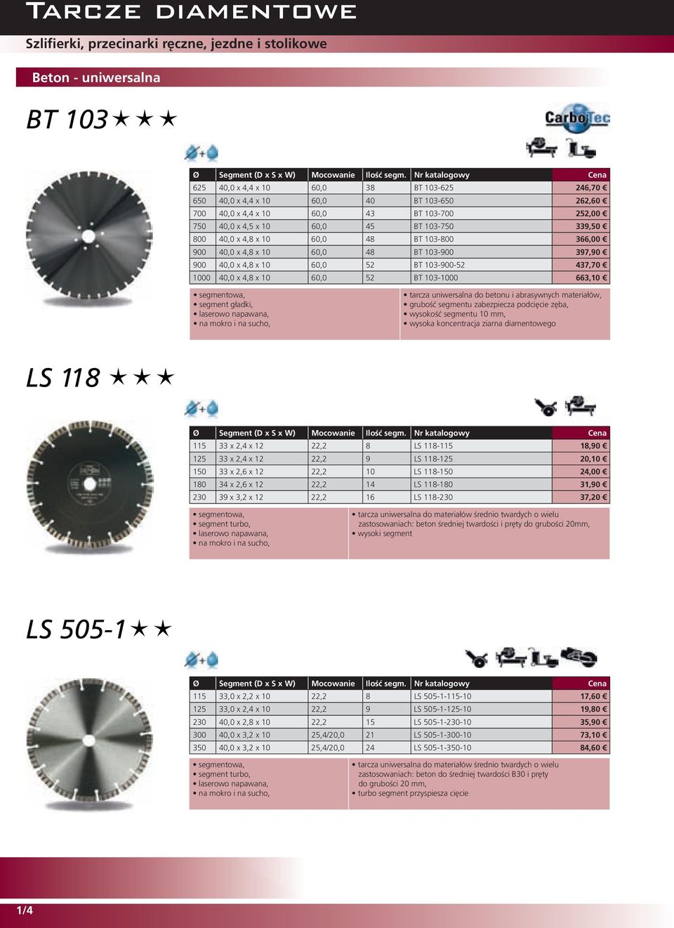 339,50 800 40,0 x 4,8 x 10 60,0 48 BT 103-800 366,00 900 40,0 x 4,8 x 10 60,0 48 BT 103-900 397,90 900 40,0 x 4,8 x 10 60,0 52 BT 103-900-52 437,70 1000 40,0 x 4,8 x 10 60,0 52 BT 103-1000 663,10