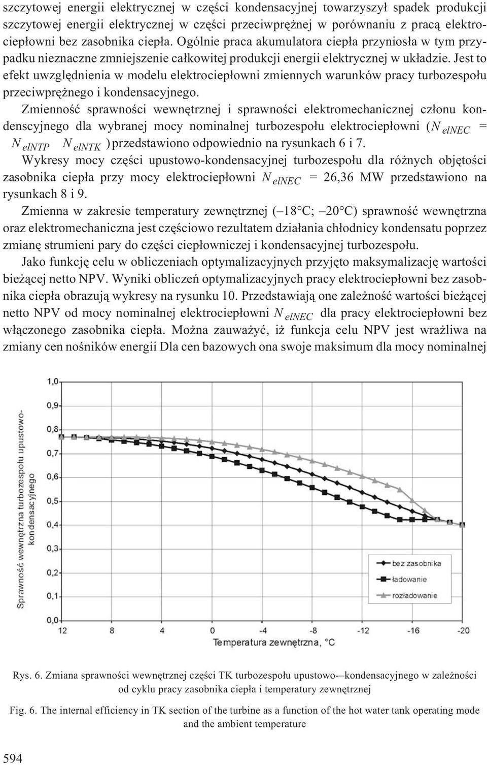 Jest to efekt uwzglêdnienia w modelu elektrociep³owni zmiennych warunków pracy turbozespo³u przeciwprê nego i kondensacyjnego.