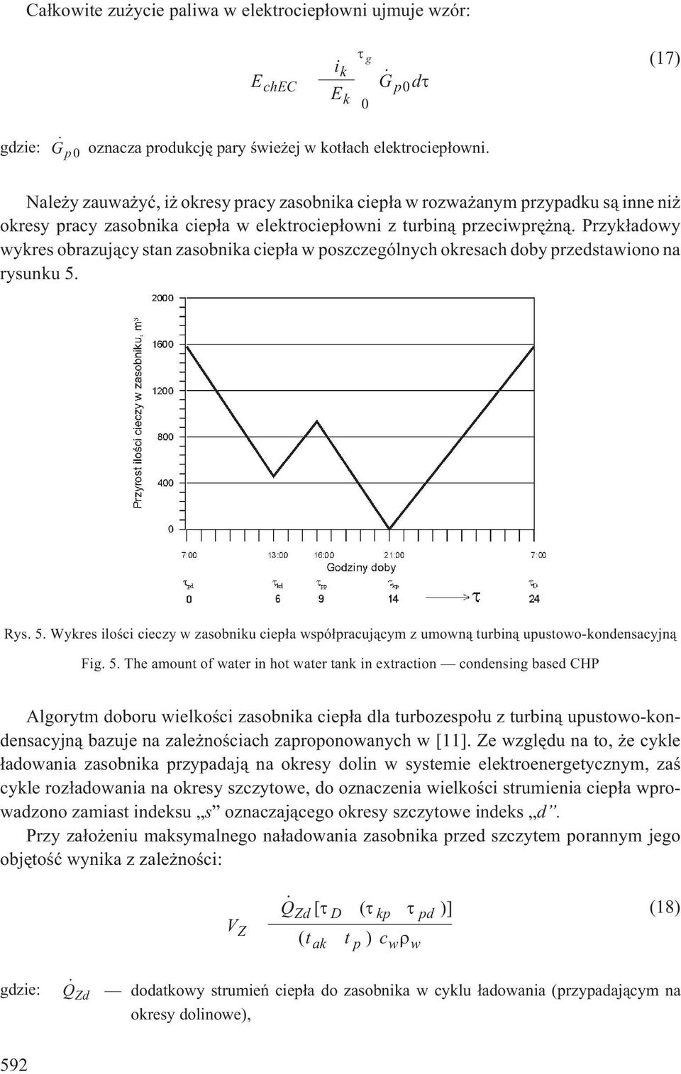 Przyk³adowy wykres obrazuj¹cy stan zasobnika ciep³a w poszczególnych okresach doby przedstawiono na rysunku 5.