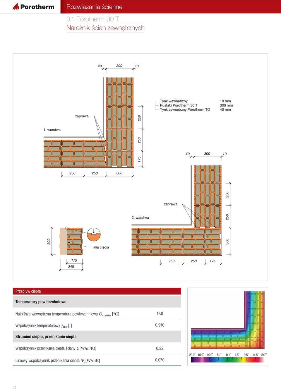 warstwa zaprawa 175 300 10 300 300 linia cięcia 2.