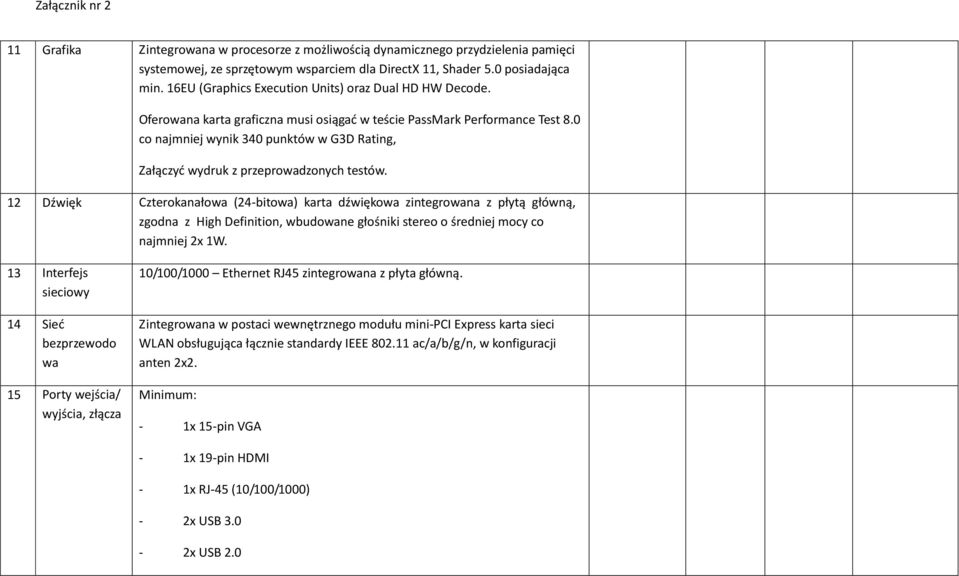 0 co najmniej wynik 340 punktów w G3D Rating, Załączyć wydruk z przeprowadzonych testów.