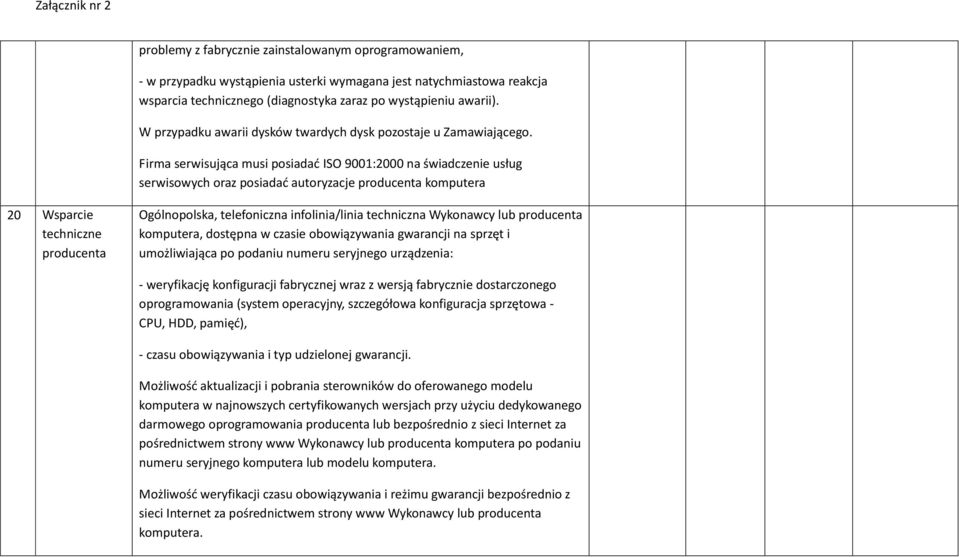 Firma serwisująca musi posiadać ISO 9001:2000 na świadczenie usług serwisowych oraz posiadać autoryzacje producenta komputera 20 Wsparcie techniczne producenta Ogólnopolska, telefoniczna