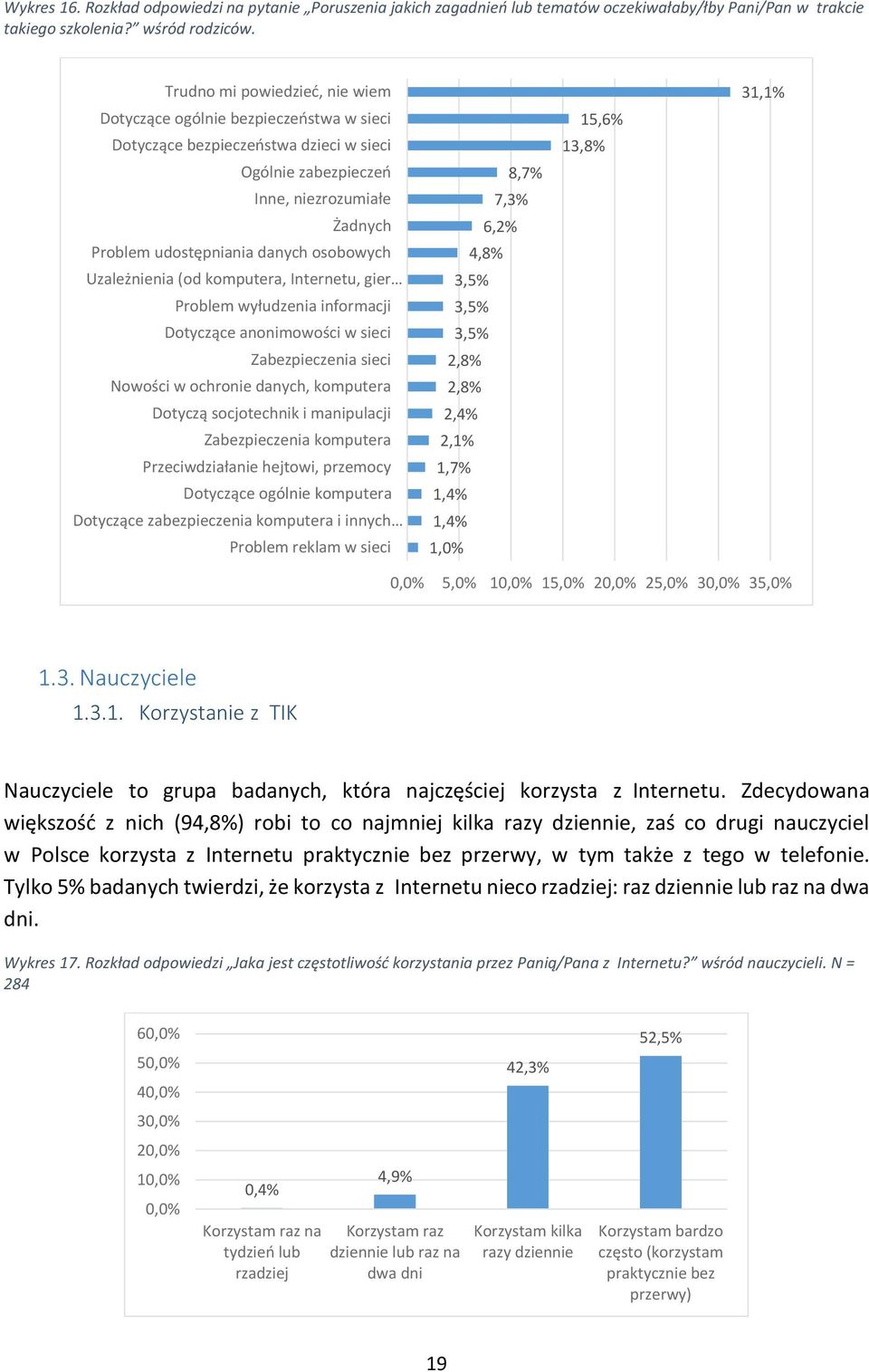 Uzależnienia (od komputera, Internetu, gier Problem wyłudzenia informacji Dotyczące anonimowości w sieci Zabezpieczenia sieci Nowości w ochronie danych, komputera Dotyczą socjotechnik i manipulacji