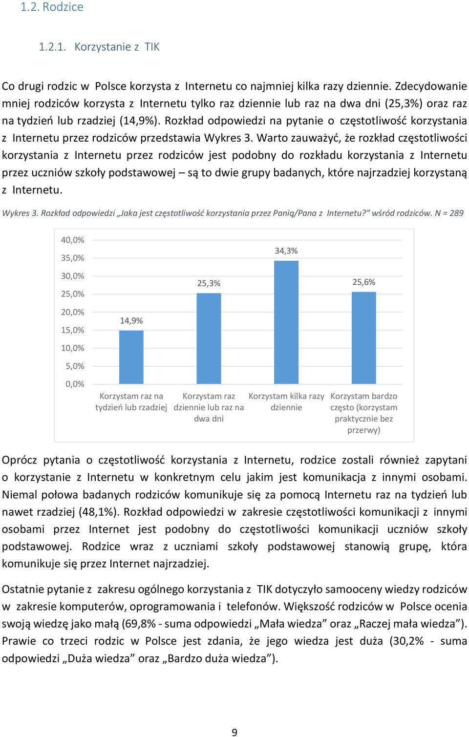 Rozkład odpowiedzi na pytanie o częstotliwość korzystania z Internetu przez rodziców przedstawia Wykres 3.