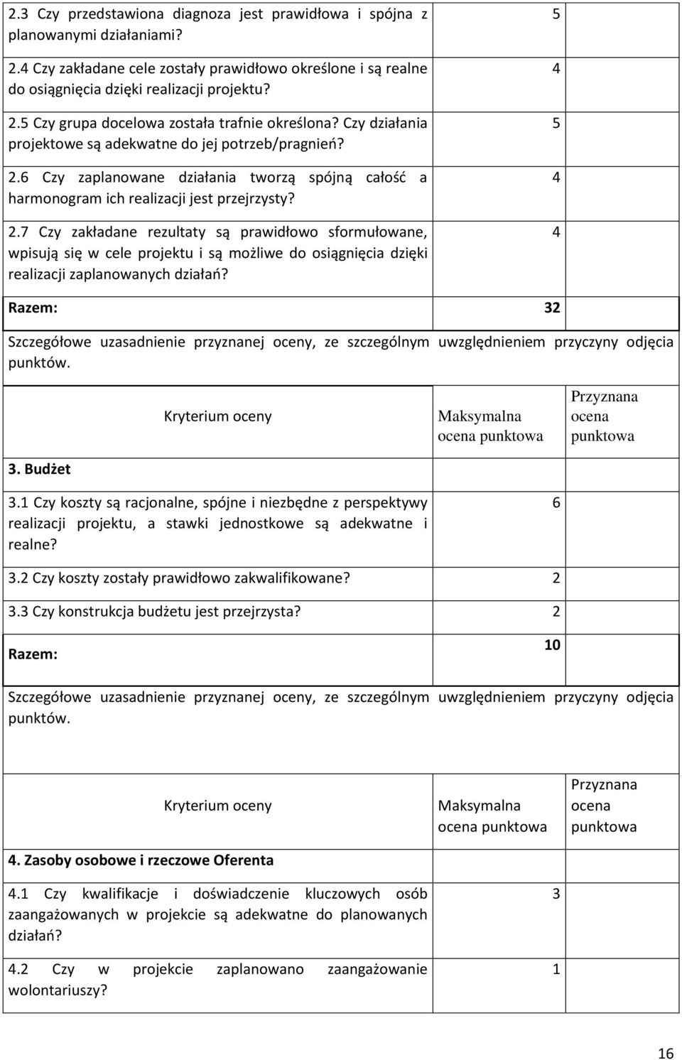 6 Czy zaplanowane działania tworzą spójną całość a harmonogram ich realizacji jest przejrzysty? 2.