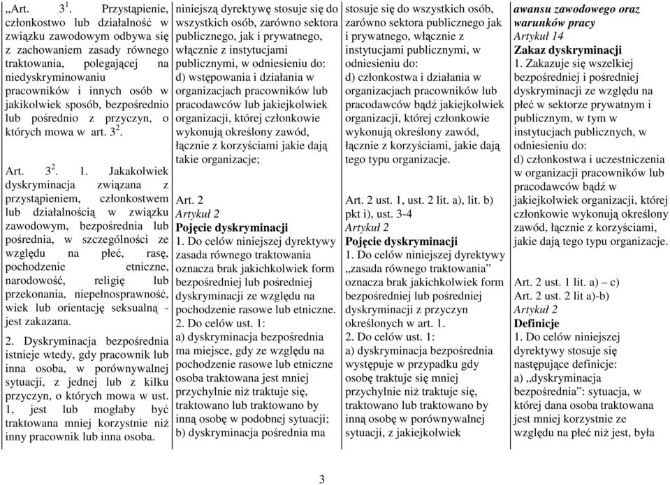 bezpośrednio lub pośrednio z przyczyn, o których mowa w art. 3 2. Art. 3 2. 1.