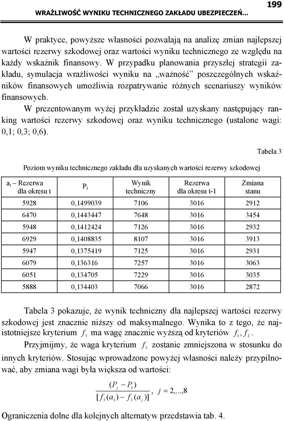 W prezetowaym wyże przyładze został uzysay astępuący rag wartośc rezerwy szodowe oraz wyu techczego (ustaoe wag: 0,; 0,3; 0,6).