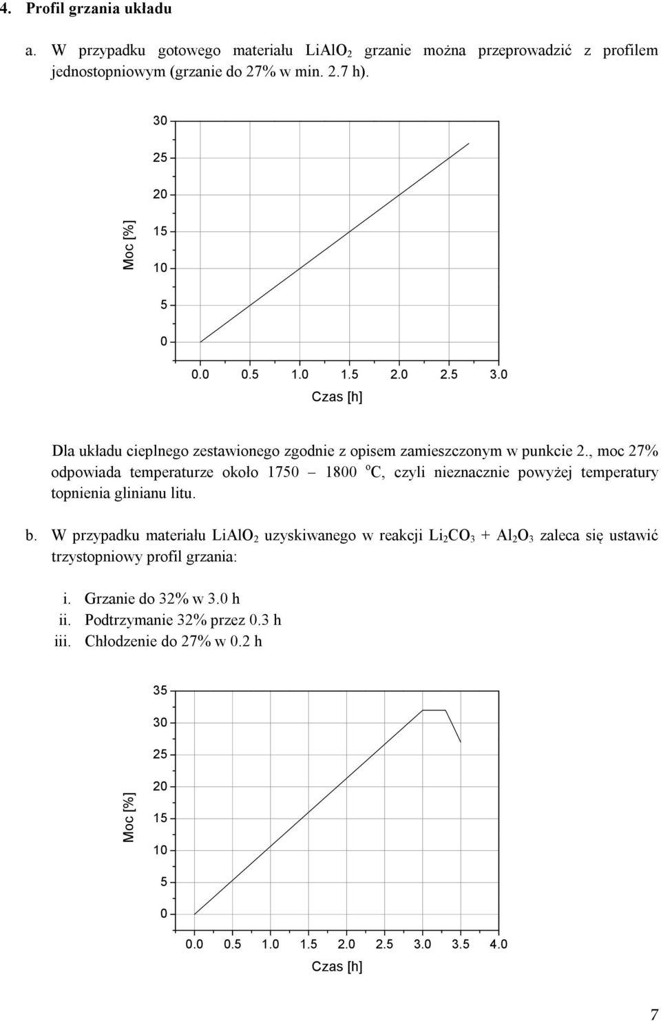 , moc 27% odpowiada temperaturze około 1750 1800 o C, czyli nieznacznie powyżej temperatury topnienia glinianu litu. b.