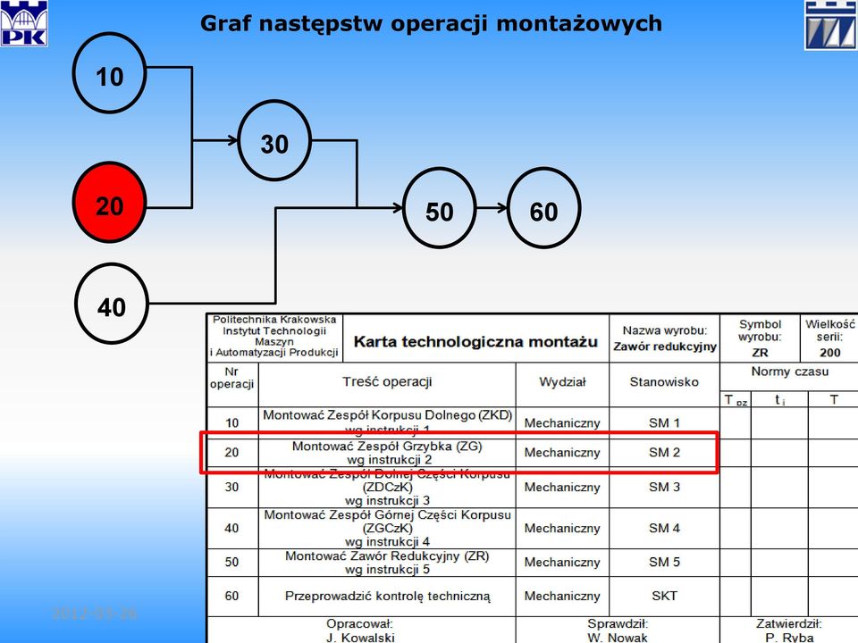 montażowych 10