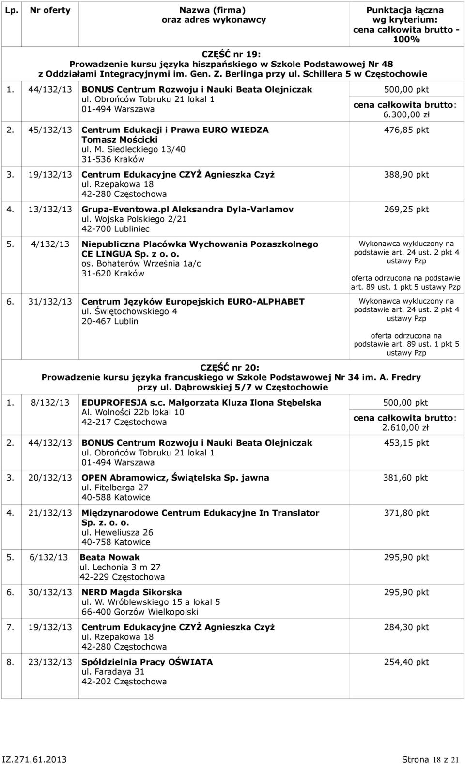 pl Aleksandra Dyla-Varlamov 5. 4/132/13 Niepubliczna Placówka Wychowania Pozaszkolnego CE LINGUA Sp. z o. o. os. Bohaterów Września 1a/c 31-620 Kraków 6.