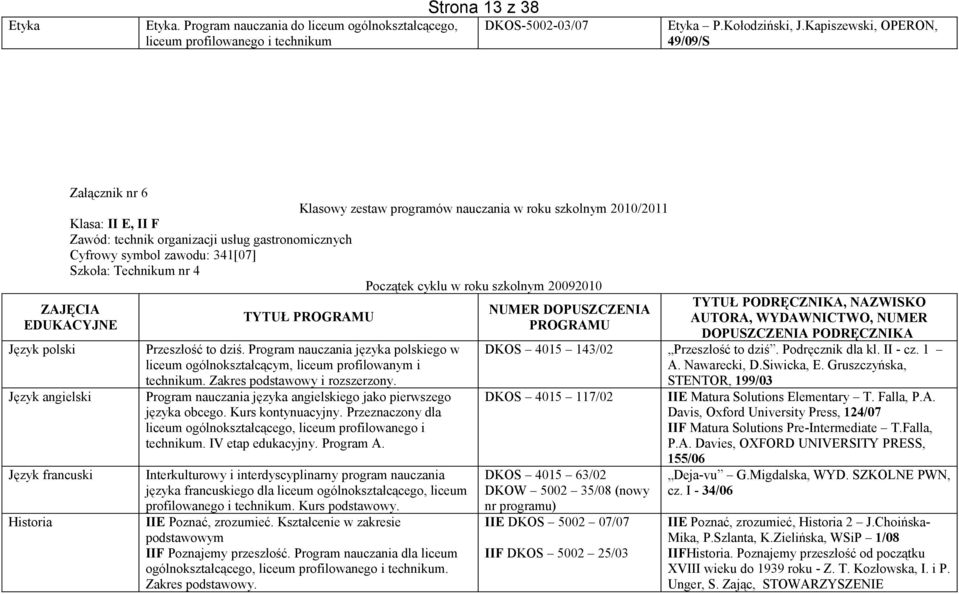 341[07] Szkoła: Technikum nr 4 Początek cyklu w roku szkolnym 20092010 Język polski Język angielski Język francuski Historia Przeszłość to dziś.