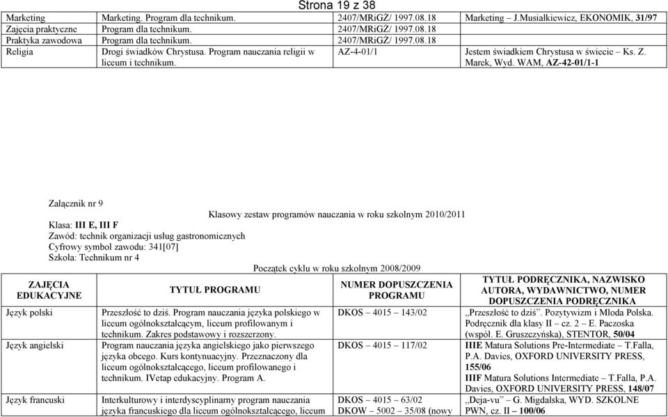 WAM, AZ-42-01/1-1 Załącznik nr 9 Klasowy zestaw programów nauczania w roku szkolnym 2010/2011 Klasa: III E, III F Zawód: technik organizacji usług gastronomicznych Cyfrowy symbol zawodu: 341[07]