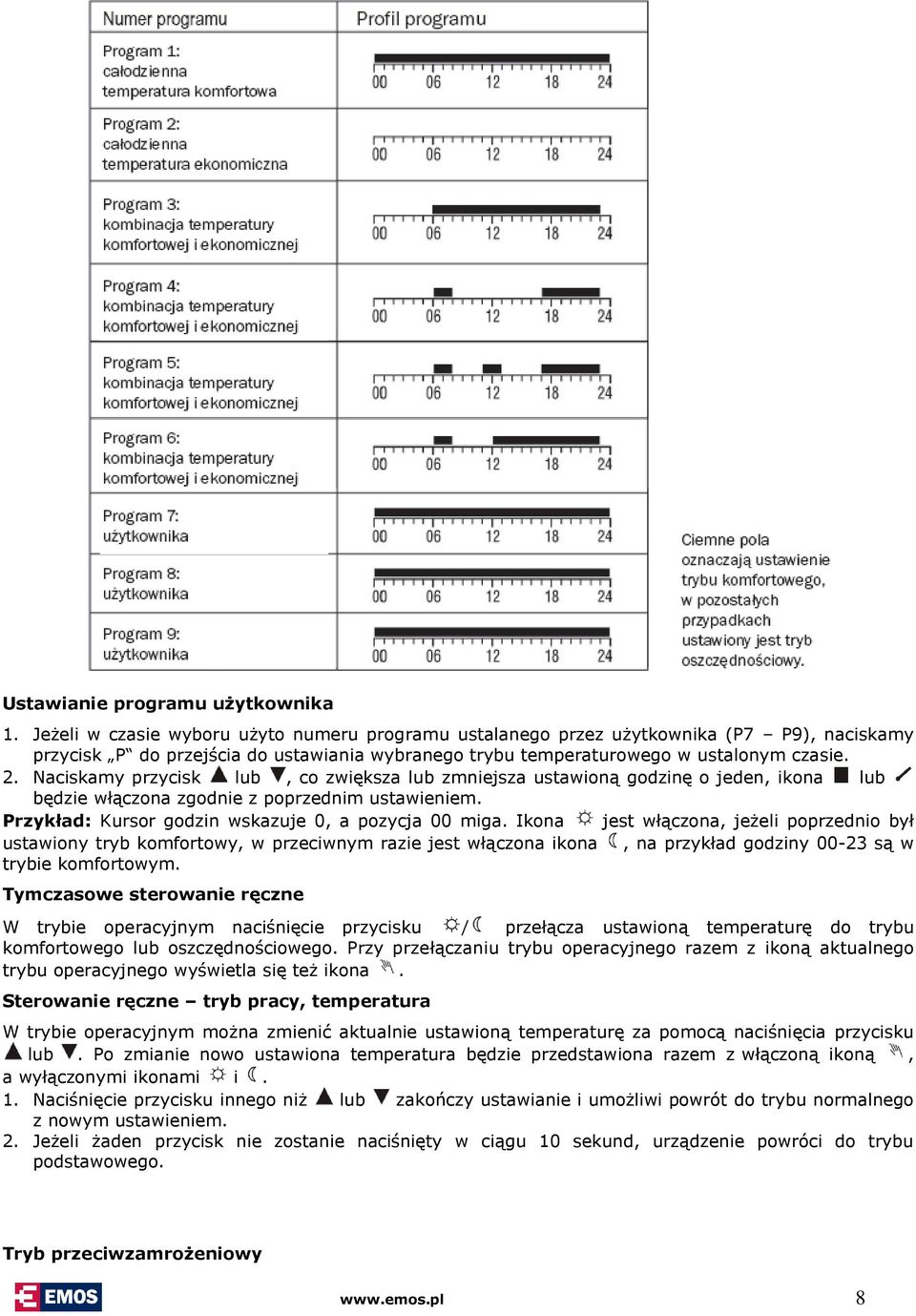 Naciskamy przycisk lub, co zwiększa lub zmniejsza ustawioną godzinę o jeden, ikona lub będzie włączona zgodnie z poprzednim ustawieniem. Przykład: Kursor godzin wskazuje 0, a pozycja 00 miga.