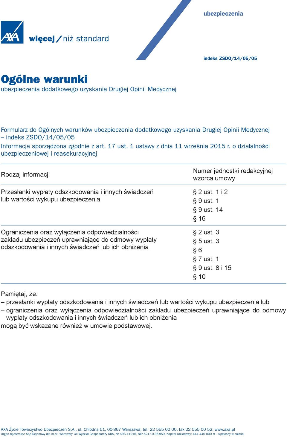 o działalności ubezpieczeniowej i reasekuracyjnej Rodzaj informacji Przesłanki wypłaty odszkodowania i innych świadczeń lub wartości wykupu ubezpieczenia Ograniczenia oraz wyłączenia