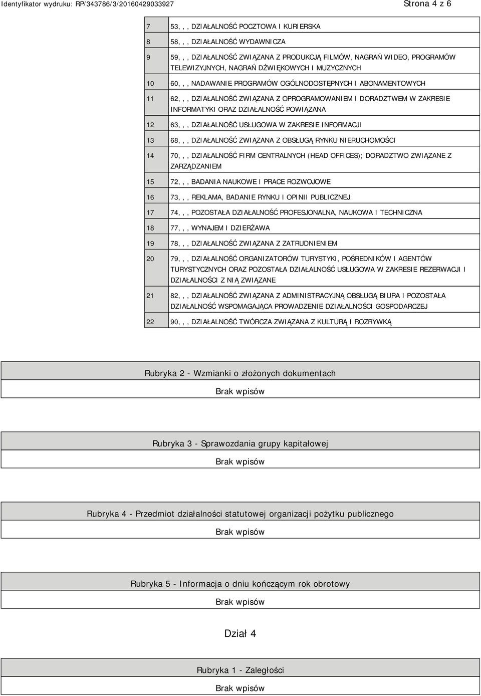 DZIAŁALNOŚĆ USŁUGOWA W ZAKRESIE INFORMACJI 13 68,,, DZIAŁALNOŚĆ ZWIĄZANA Z OBSŁUGĄ RYNKU NIERUCHOMOŚCI 14 70,,, DZIAŁALNOŚĆ FIRM CENTRALNYCH (HEAD OFFICES); DORADZTWO ZWIĄZANE Z ZARZĄDZANIEM 15 72,,,