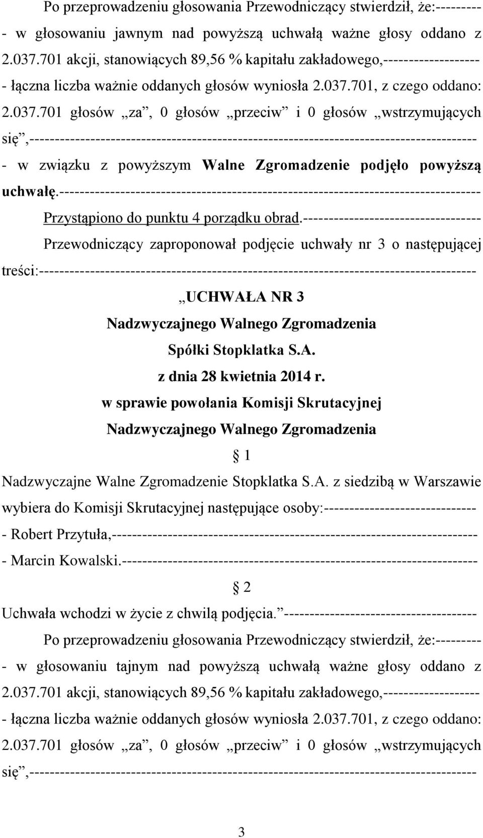 701, z czego oddano: 2.037.