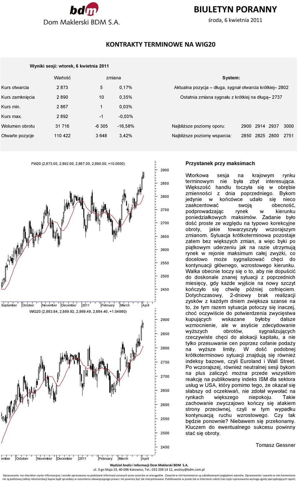 2 892-1 -0,03% Wolumen obrotu 31 716-6 305-16,58% Najbliższe poziomy oporu: 2900 2914 2937 3000 Otwarte pozycje 110 422 3 648 3,42% Najbliższe poziomy wsparcia: 2850 2825 2800 2751 FW20 (2,873.