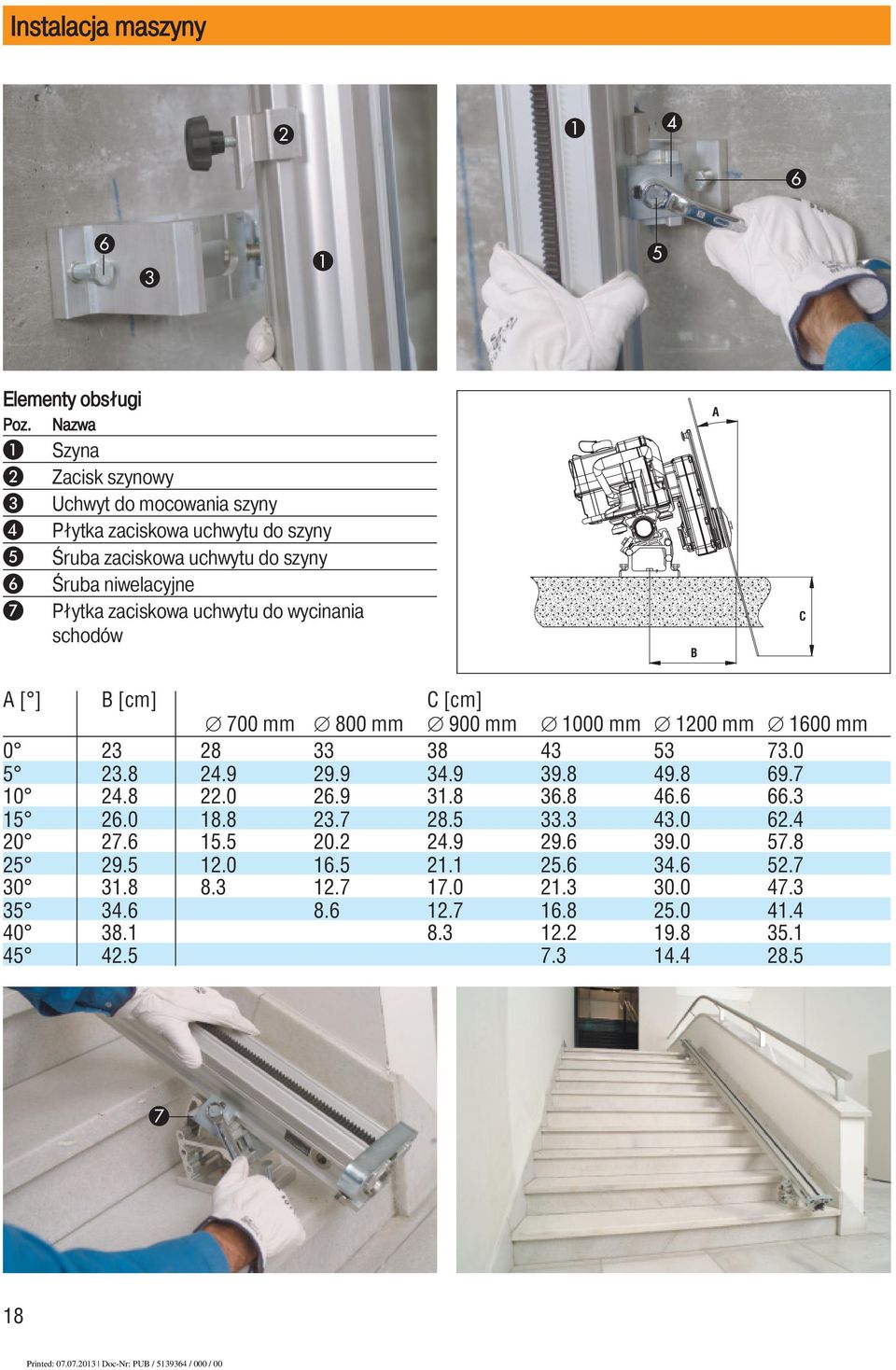 uchwytu do wycinania schodów B A C A [ ] B [cm] C [cm] 700 mm 800 mm 900 mm 1000 mm 1200 mm 1600 mm 0 23 28 33 38 43 53 73.0 5 23.8 24.9 29.9 34.9 39.8 49.8 69.