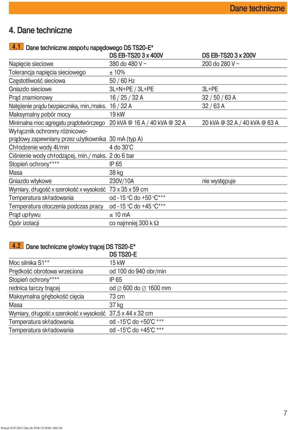 / 60 Hz Gniazdo sieciowe 3L+N+PE / 3L+PE 3L+PE Prąd znamionowy 16 / 25 / 32 A 32 / 50 / 63 A Natężenie prądu bezpiecznika, min./maks.