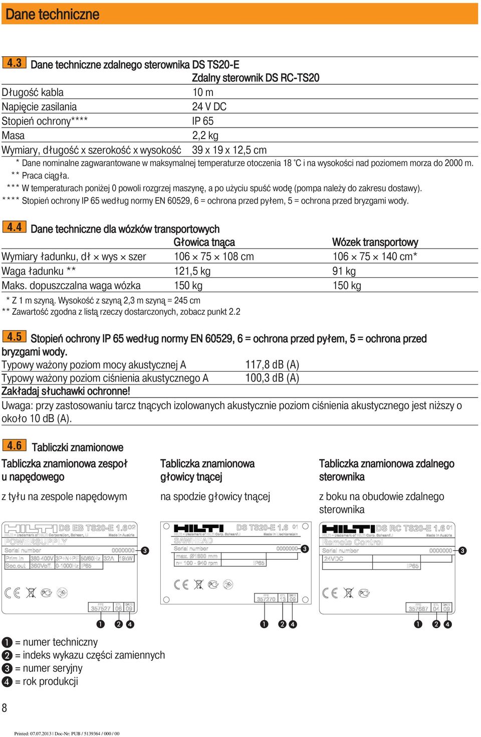 39 x 19 x 12,5 cm **** Dane nominalne zagwarantowane w maksymalnej temperaturze otoczenia 18 C i na wysokości nad poziomem morza do 2000 m. **** Praca ciągła.