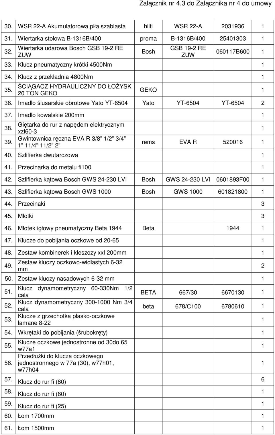 Imadło kowalskie 00mm 38. 39. Giętarka do rur z napędem elektrycznym xzl60-3 Gwintownica ręczna EVA R 3/8 / 3/4 /4 / rems EVA R 5006 40. Szlifierka dwutarczowa 4. Przecinarka do metalu fi00 4.