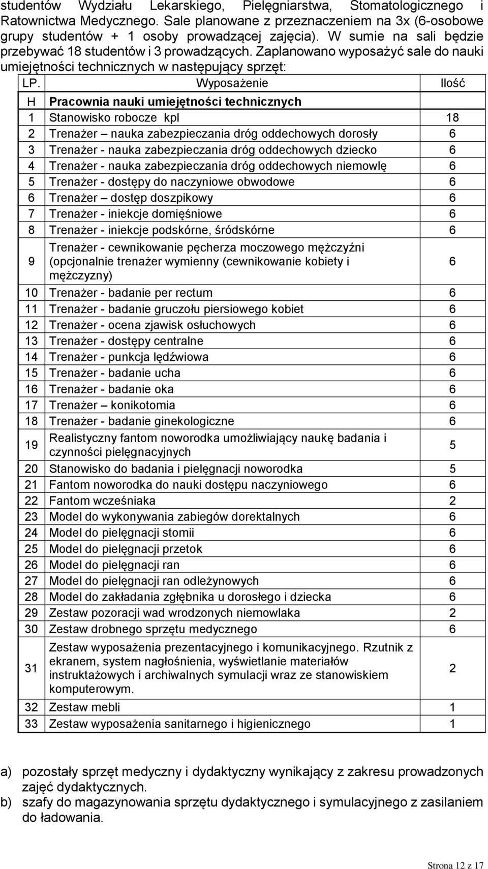 Zaplanowano wyposażyć sale do nauki umiejętności technicznych w następujący sprzęt: H Pracownia nauki umiejętności technicznych Stanowisko robocze kpl 8 2 Trenażer nauka zabezpieczania dróg