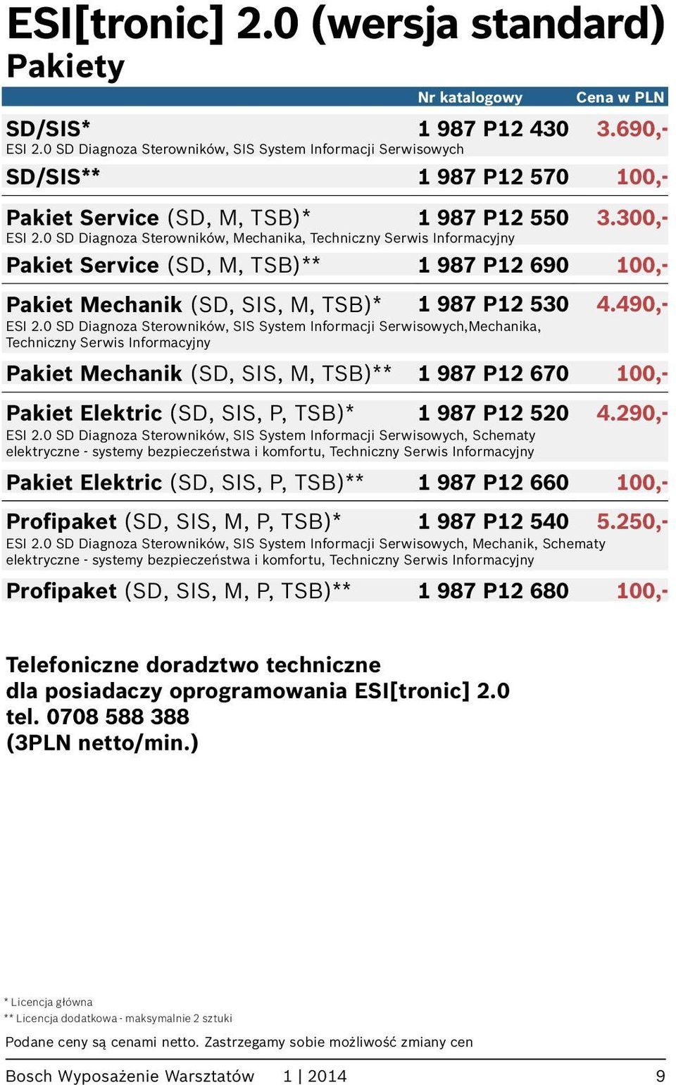 0 SD Diagnoza Sterowników, Mechanika, Techniczny Serwis Informacyjny Pakiet Service (SD, M, TSB)** 1 987 P12 690 100,- Pakiet Mechanik (SD, SIS, M, TSB)* 1 987 P12 530 4.490,- ESI 2.
