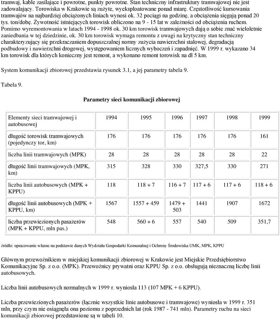 Żywotność istniejących torowisk obliczono na 9-15 lat w zależności od obciążenia ruchem. Pomimo wyremontowania w latach 1994-1998 ok.