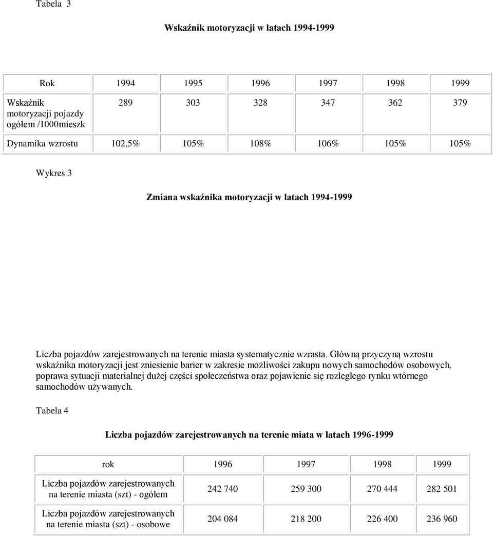 Główną przyczyną wzrostu wskaźnika motoryzacji jest zniesienie barier w zakresie możliwości zakupu nowych samochodów osobowych, poprawa sytuacji materialnej dużej części społeczeństwa oraz pojawienie